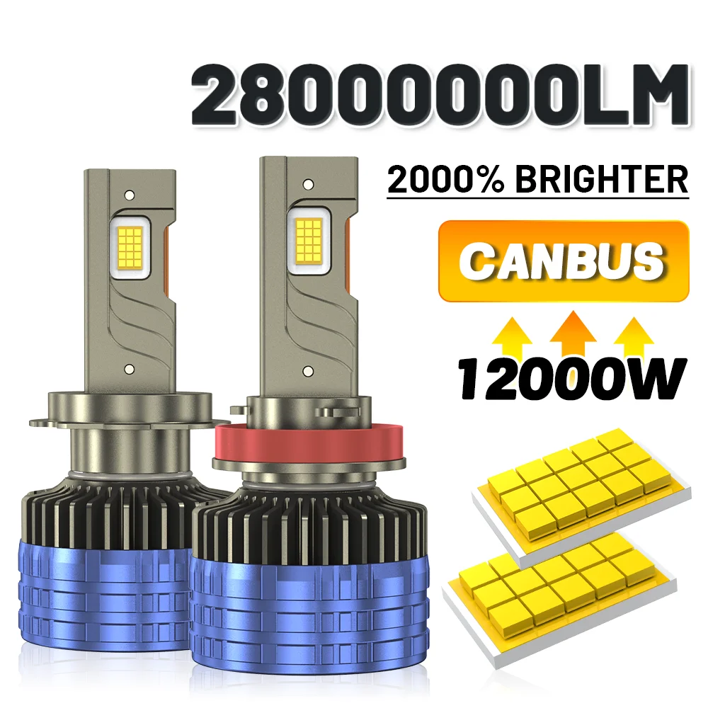 Фото Светодиодные лампы для фар H7 Canbus 28000000LM, 12000W, H1 H3 H11 9005 HB3 9006 HB4 HIR2 9012 H4 Turbo, автомобильные фары 12V 24V №1