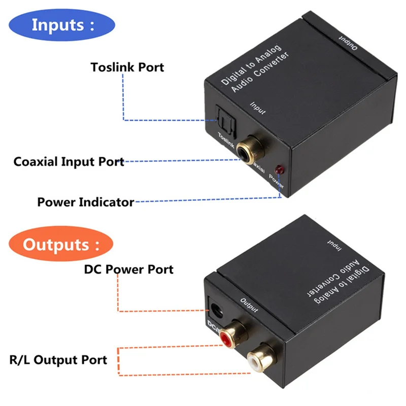 Цифро-аналоговый аудио преобразователь Toslink из оптического волокна коаксиальный