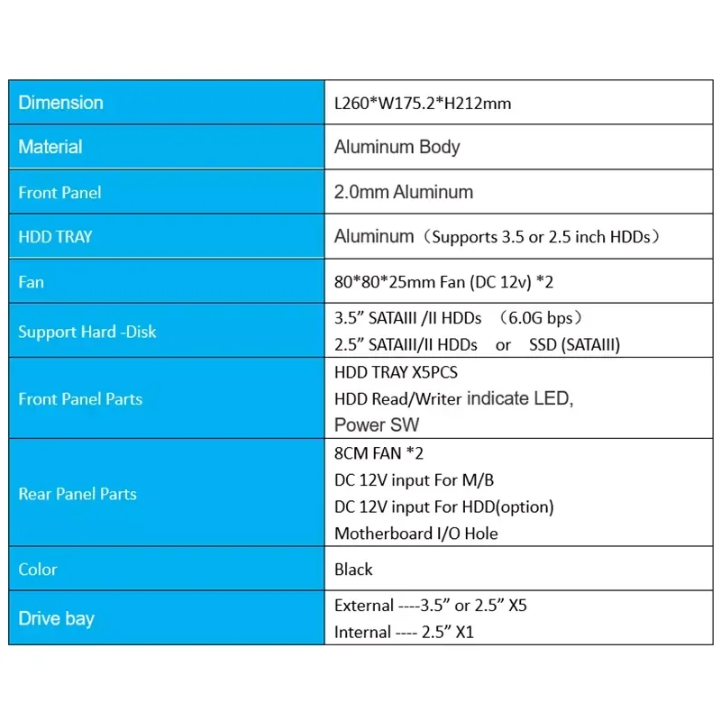 Фото Корпус RGeek 5 Bay Hot Swap из алюминия для мини-ПК ITX, облачного хранилища NAS, сервера для хранения HDD №2