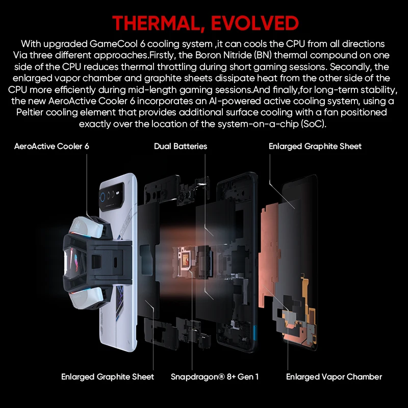 Global ROM ASUS ROG Phone 6 Multi-Language Snapdragon 8+Gen 1 6000mAh Battery 165Hz AMOLED ROG 6 5G Game Phone Google Play Store