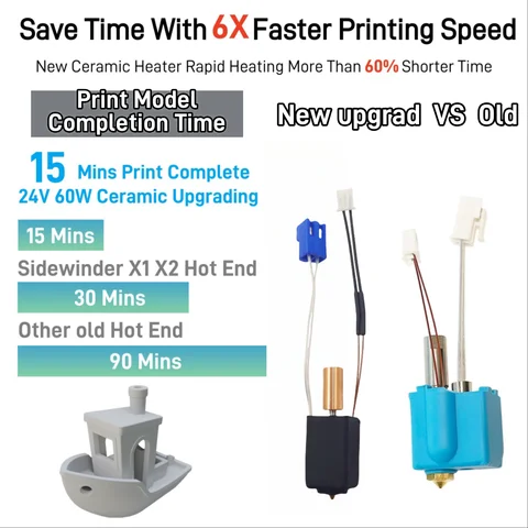 Hotend комплект для Artillery Sidewinder X1/X2