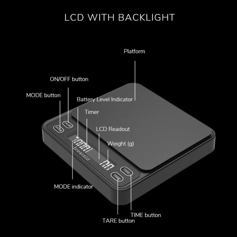 

Brewista Smart Scale II 0.1g/2kg Featuring 6 Easy To Use Modes Espresso/Pour-Over Duilt-In Timer Nano-Coat Water-Resistant