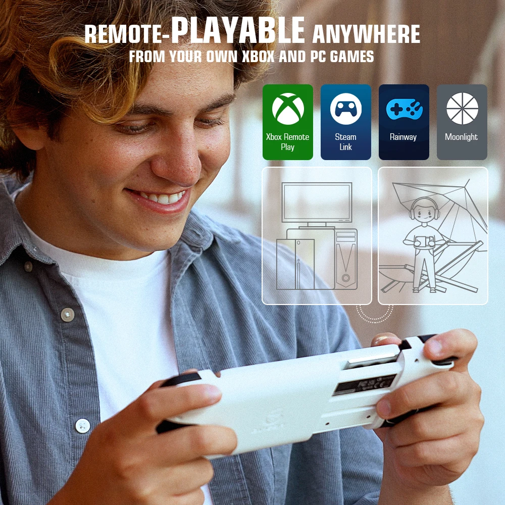 GameSir X2 Pro Xbox Android Мобильный геймпад ALPS Джойстик для Game Pass xCloud STADIA GeForce Now Luna Cloud Gaming