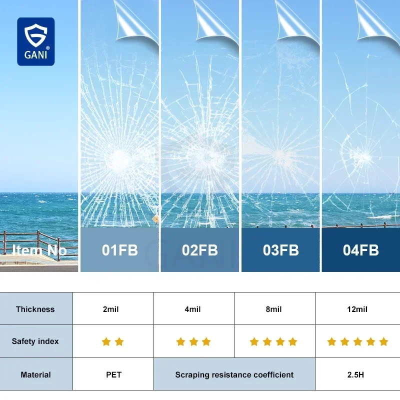 Защитная прозрачная пленка для окон водонепроницаемая оттенок стекла 2/4/8 мил