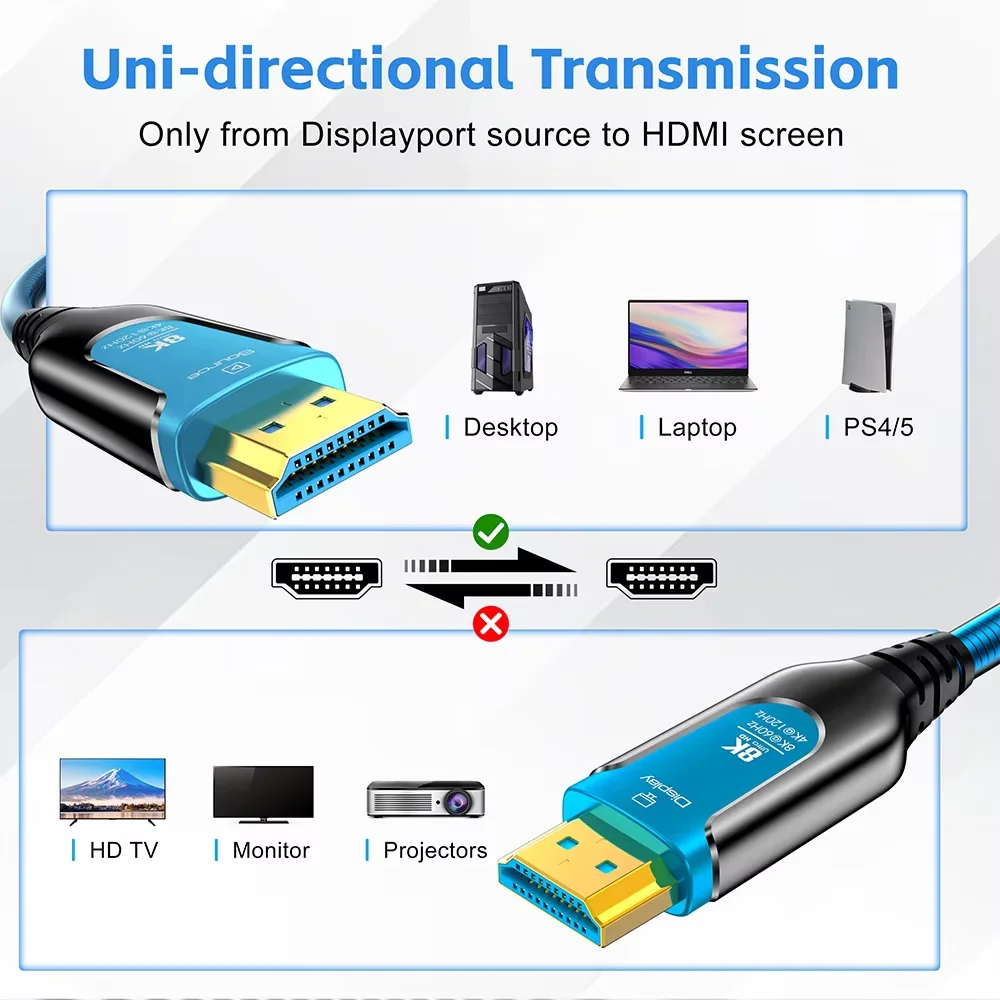 Фото Бронированный оптоволоконный кабель HDMI 2.1 8K 5/10/20/30/50 м, 8K@60 Гц, 4K@120 Гц, 48 Гбит/с, HDR, eARC для телевизора/проектора/PS5/Apple TV, домашнего кинотеатра №5