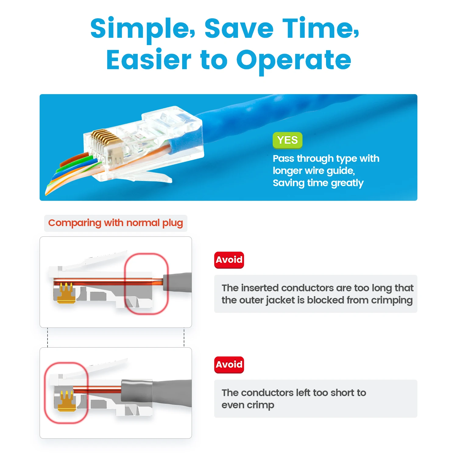AMPCOM 100 шт. RJ45 разъем CAT5E CAT6 проходят через обычный rj45 модульный 50U позолоченный 8P8C