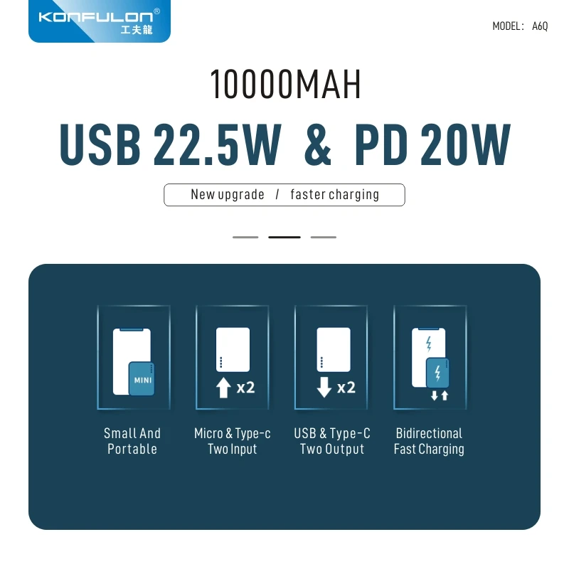 Мини 10000 мАч Зарядное устройство Портативный большой емкости PD 20W Быстрая зарядка