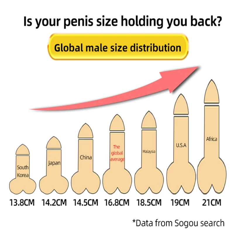 TITAN гель большой член мужской увеличение женского члена эрекции афродизиак