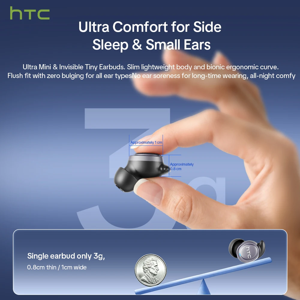 Фото Беспроводные Bluetooth-наушники HTC NE96 TWS с низкой задержкой, спортивные внутриканальные наушники 3G, ультралегкие, мягкие, удобные для сна №3