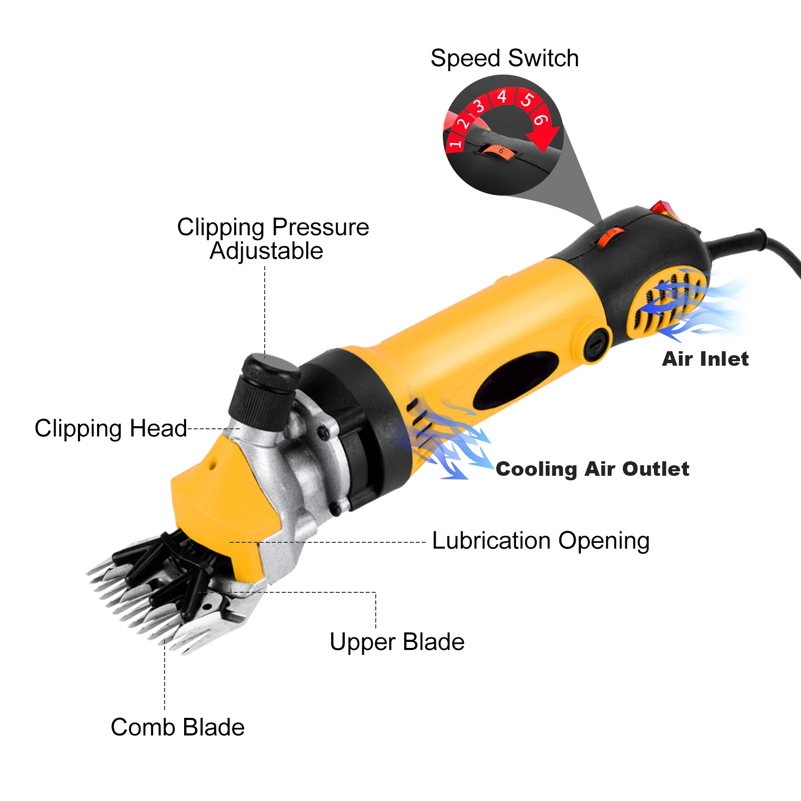 Машинка для стрижки домашних животных 900 Вт 6 скоростей 13 зубьев