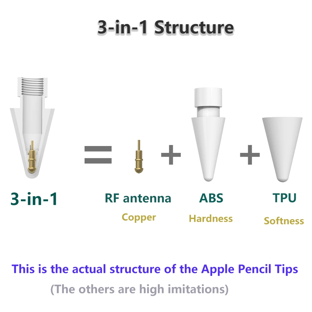 ANMONE Super Durable Pencil Nib For Apple Pencil Tips Double Layer 2B & HB Replacement Tip For Apple Pencil 1st 2nd Generation images - 6