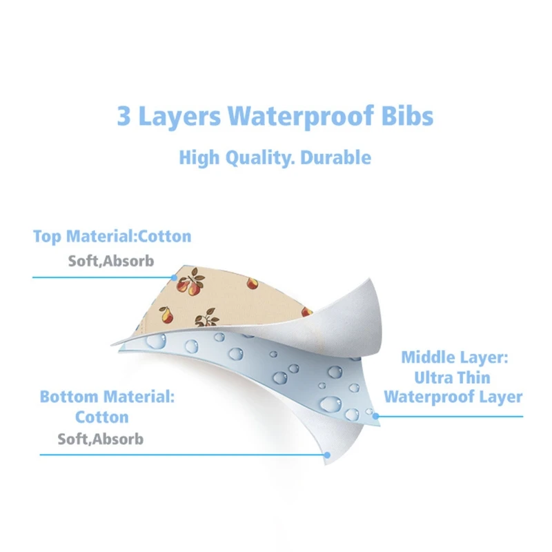 Рисунок 5 - слюнявчик для кормления ребенка