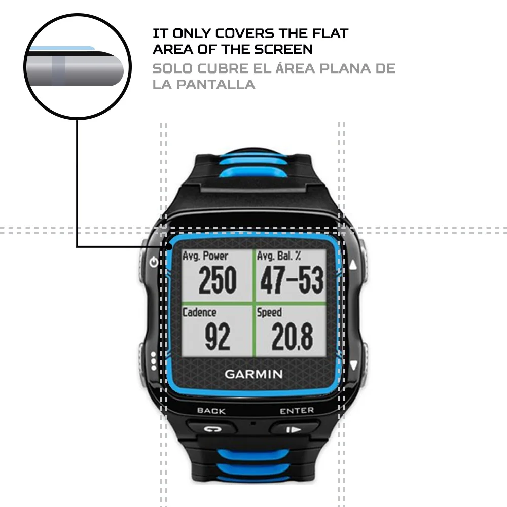 Экран анти-шок защита против царапин Противоударная Защитная пленка для