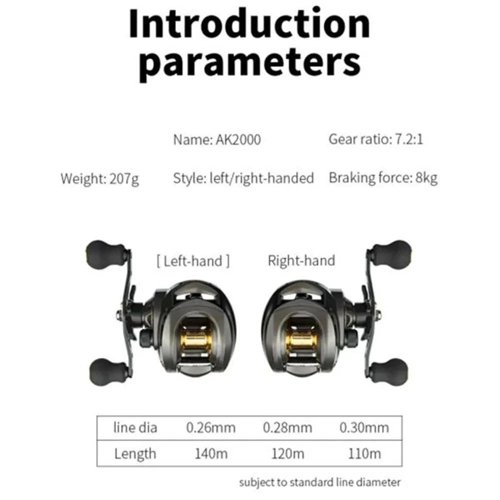 Рыболовная катушка OKUMA
