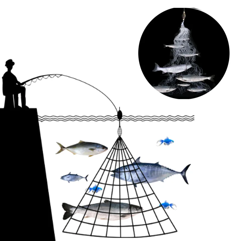 

Multi Size Fishing Net Trap Mesh Luminous Netting Fishnet Tackle Design Copper Spring Shoal Cast Gill Nets For Fishing Traps