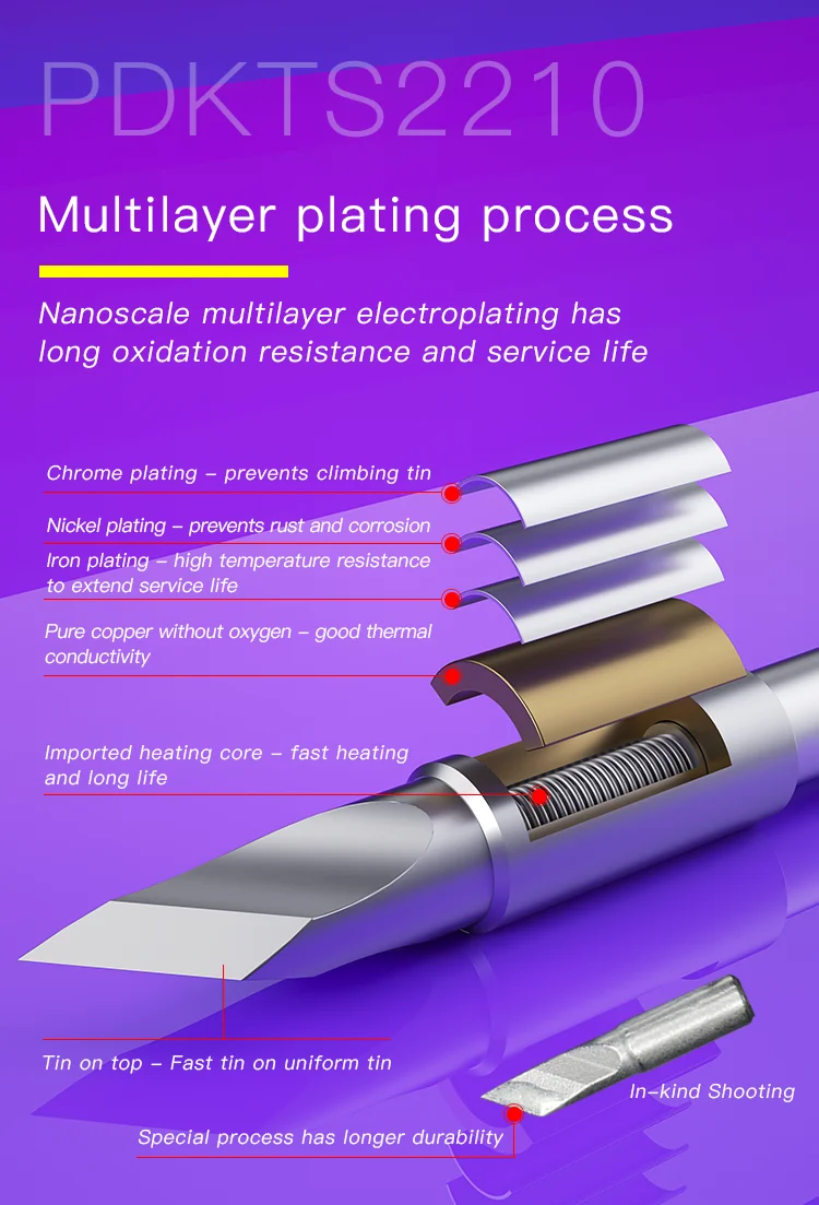Рукоятка для пайки I2C совместима с электрической паяльной станцией JBC/Su Gong/i2C и