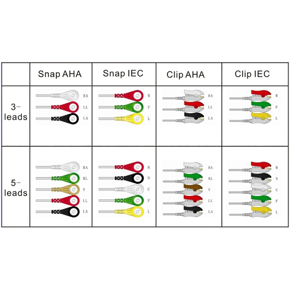 EKG кабель для Hellige Cardioserv ECG 3/5 свинцовый провод AHA IEC