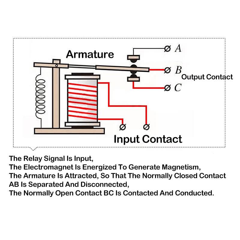Высокое качество HH52P/HH54P маленькое промежуточное реле MY2N-J/MY4N-J8/14 ножное DC24V 220V.