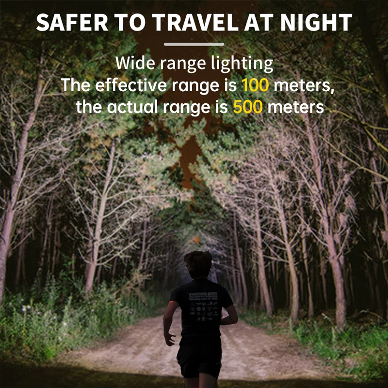 Перезаряжаемый светодиодный налобный фонарь с магнитным основанием суперъяркий