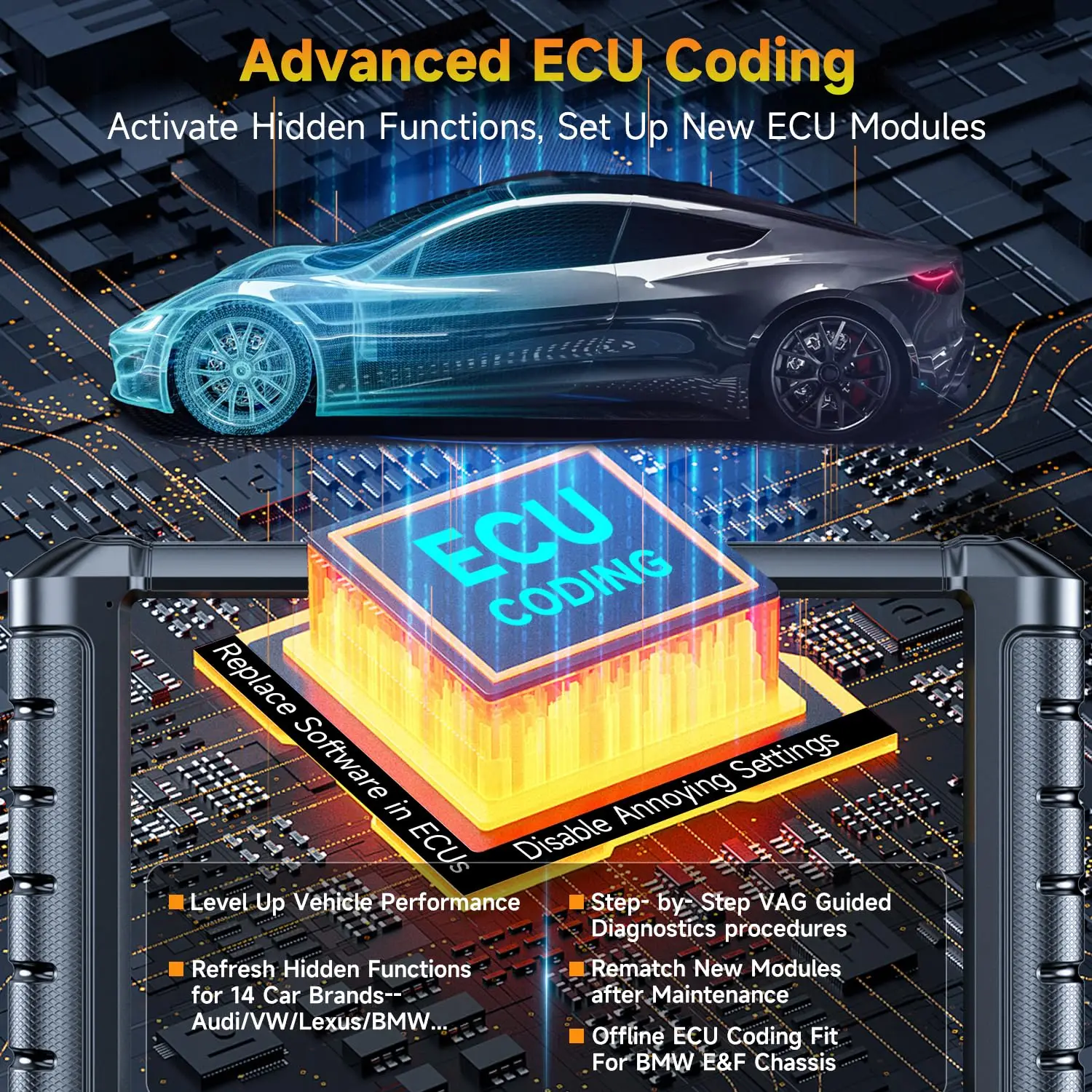 2024 двунаправленный сканер FOXWELL NT909 OBD2 для кодирования ЭБУ диагностика всех систем