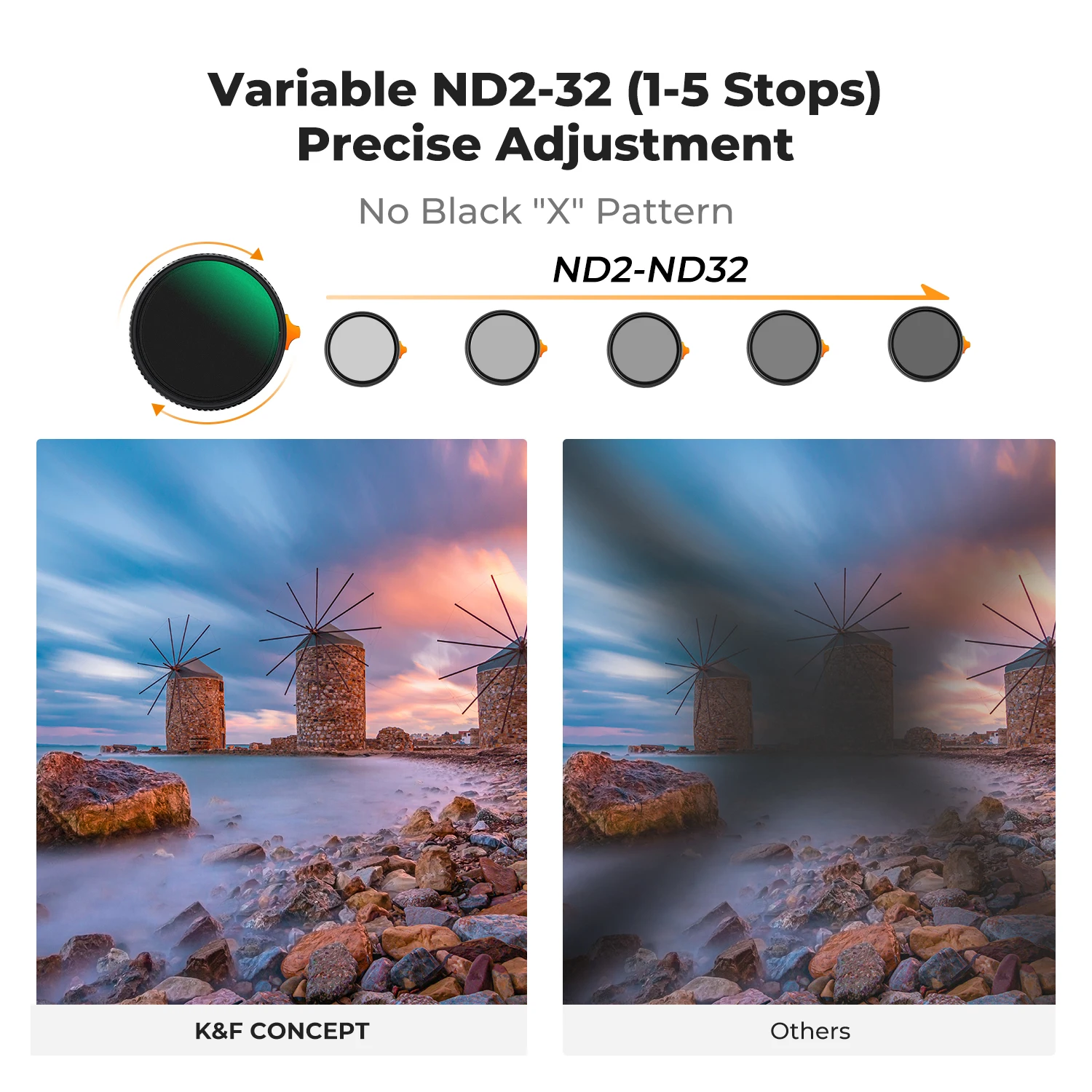 Фото K&F Concept Nano-X 2in1 Variable ND2-ND32+1/4 Черный туманный фильтр 49/52/55/58/62/67/72/77/82 мм HD 28 Многослойные покрытия №4