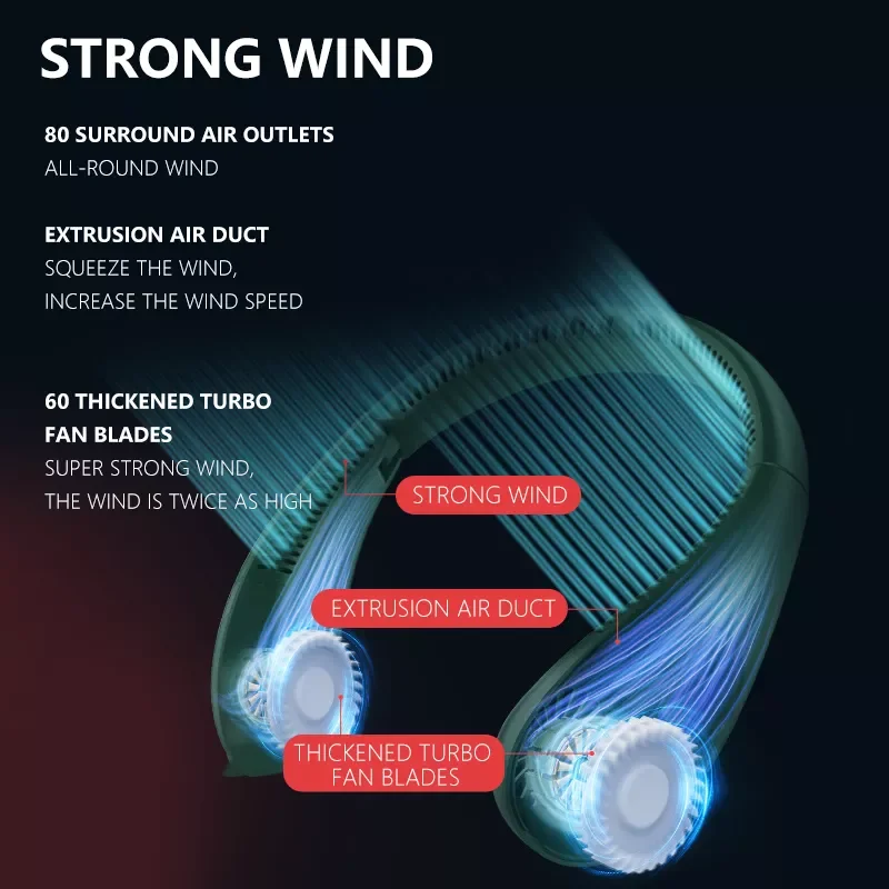 

NEW2023 Leafless Hanging Neck Fan 360 Degree Ventilador Fan USB Rechargeable Mini Cooling Fan Portable Folding Sports Neck Fan 5
