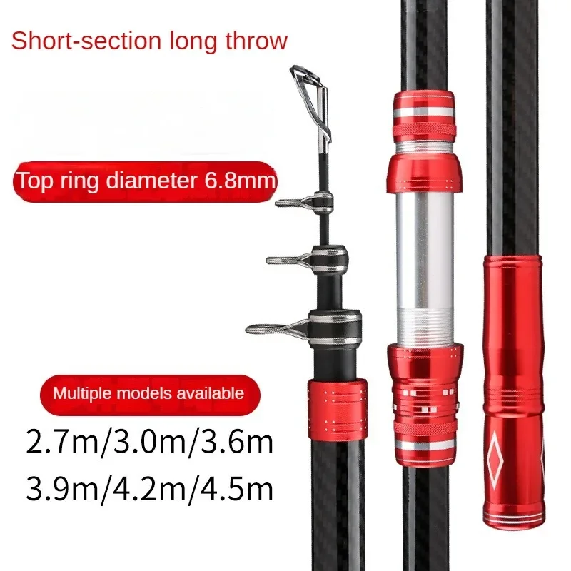 Морская удочка Удочка для дальнего метания Сверхжесткая Сверхлегкая Короткая