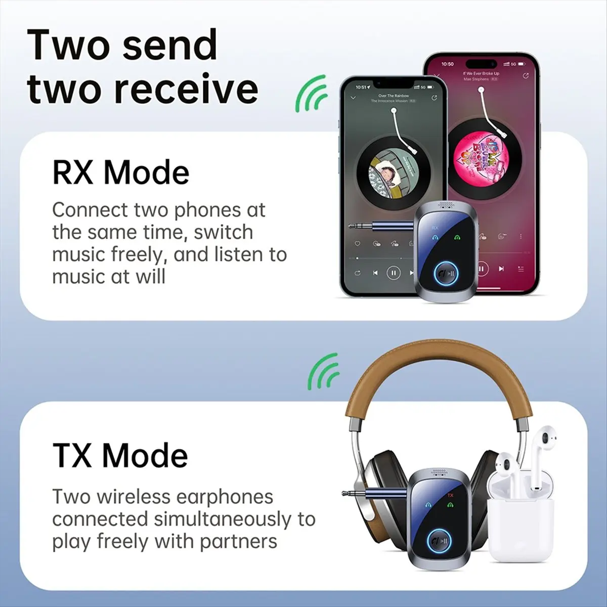 Фото DTC5 2-в-1 Bluetooth 5.4 Аудиоприемник-передатчик с поддержкой нескольких устройств, двойным потоком, HIFI, беспроводной стереоа №1
