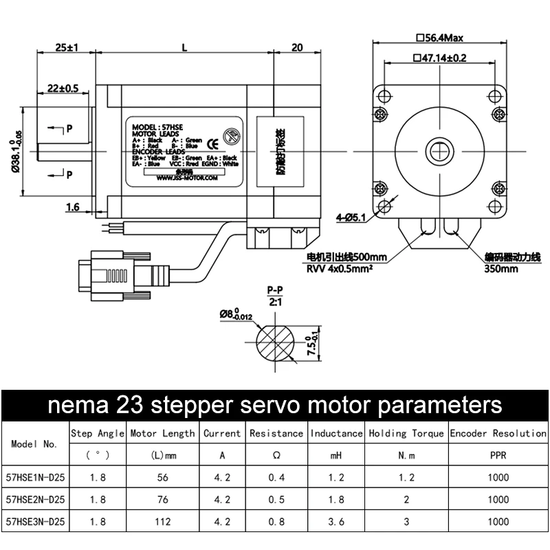 Фото Гибридный комплект для связи RS485: шаговый двигатель Nema 23 с 2 фазами постоянного тока, 57 мм, с замкнутым контуром, и драйвер для шагового двигателя с поддержкой RS485 №3