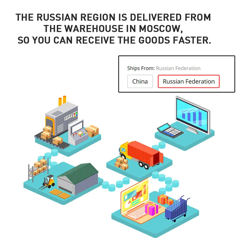 Усилитель сотовой связи 2G 3G 4G усилитель сигнала 2100 2600 МГц ретранслятор GSM DCS WCDMA LTE