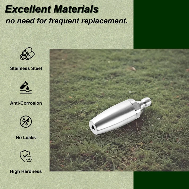 Насадки для мойки высокого давления Турбонасадка — турбонасадка быстрое