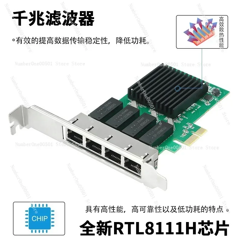 Четырехпортовая гигабитная сетевая интерфейсная карта PCIe X1 4 Серверный сетевой