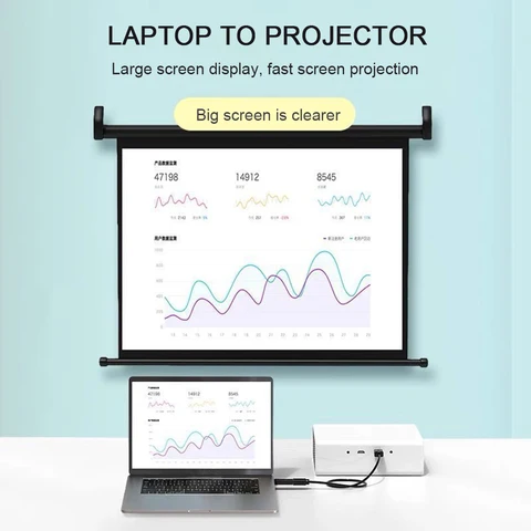 ZOUGOUGO DisplayPort на HDMI адаптер