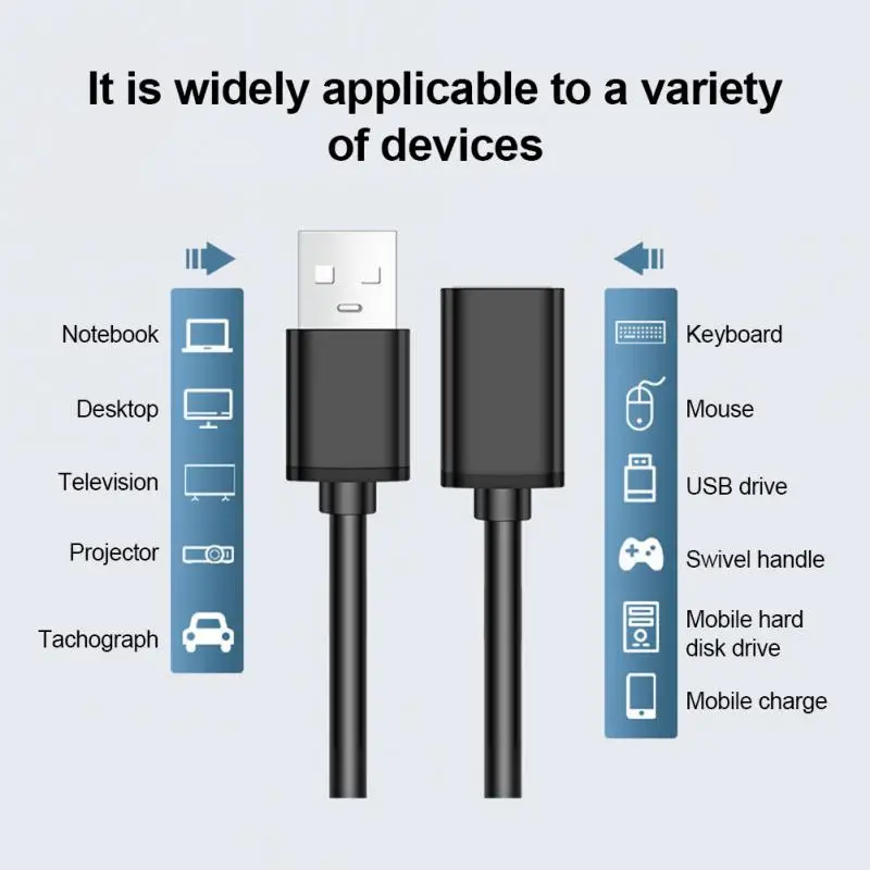 

USB3.0 To USB3.0 Extension Cable Type A Male To Male USB Extender For Radiator Hard Disk Webcom Camera USB Cable Extension