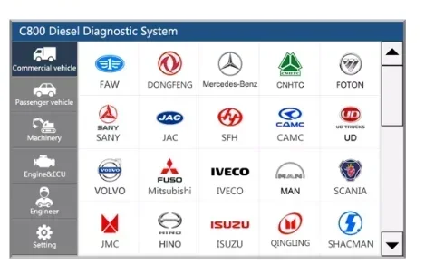 Инструмент для диагностического сканирования Duty инструменты грузовых