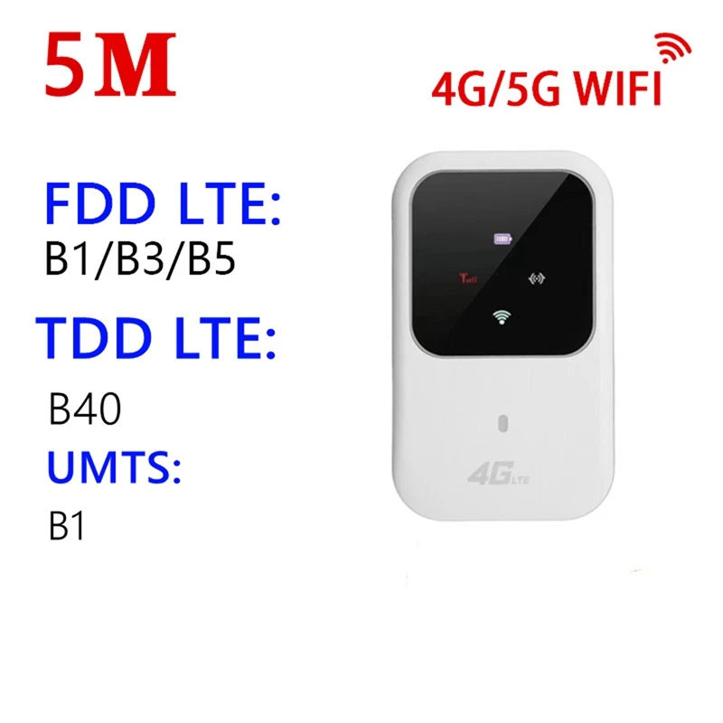 

M80-5M бортовой Wi-Fi портативный Wi-Fi маршрутизатор 150 Мбит/с B1/B3/B5/B40