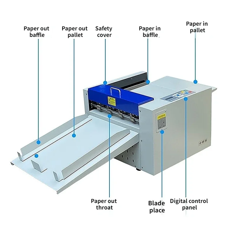 Автоматическая машина для сгибания и перфорации бумаги с цифровым управлением A3