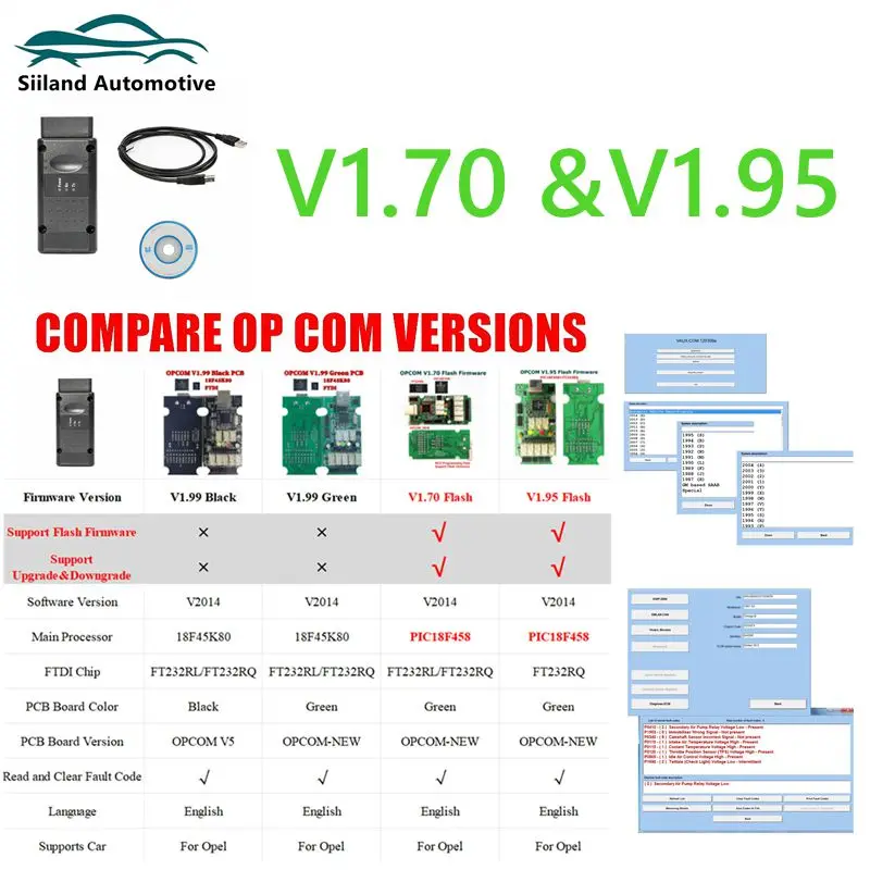 Фото Диагностические инструменты OPCOM V1.70 и V1.95 V2014 PIC18F458 для Opel. Бесплатная доставка. №1