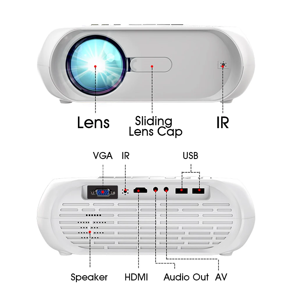 Настоящий ТВ S5 светодиодный проектор Full HD 1080p 4500 люмен USB HDMI-совместимый
