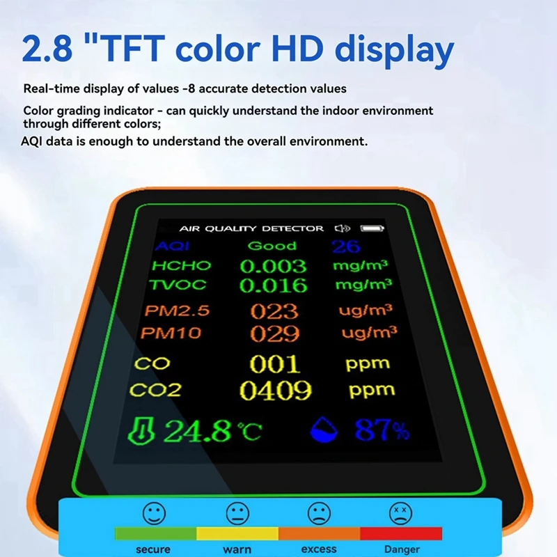 10 в 1 монитор качества воздуха AQI HCHO TVOC PM2.5 PM10 CO CO2 тестер температуры и влажности