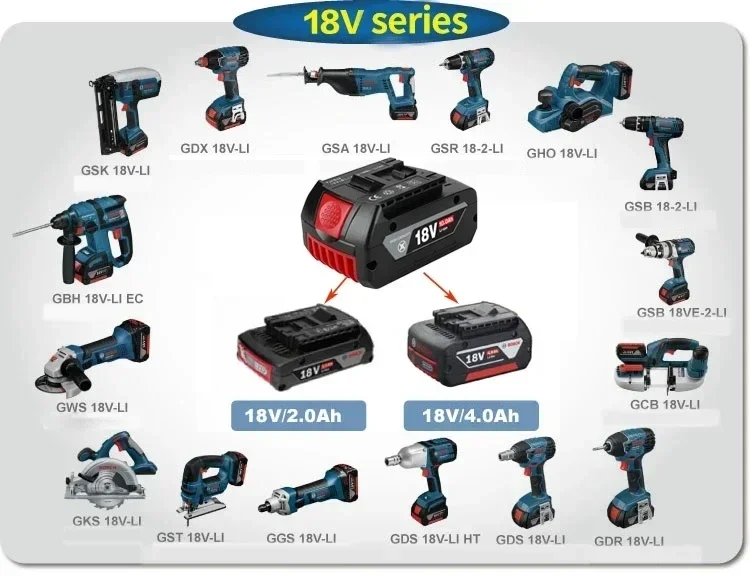 Аккумуляторная батарея 18 В 10000 мАч Ersatz для Bosch Professionalelle System Cordless Werkzeuge BAT609 BAT618 GBA18V80