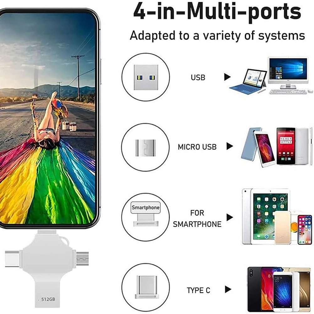 Фото Флеш-накопитель OTG 3.0 для iPhone, 256 ГБ, 512 ГБ, для Samsung Pro Plus MAX, iPad, Mac, многофункциональное внешнее хранилище для iOS и Android телефонов №3
