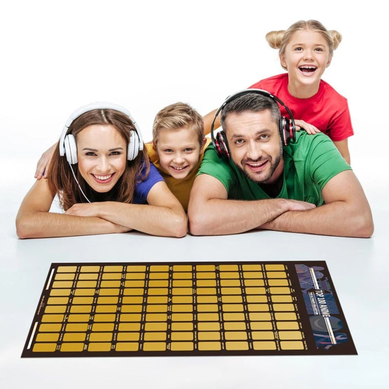 

Top 100 Anime Scratch off Poster Anime Bucket List for Anime Fans 16.53x23.38''