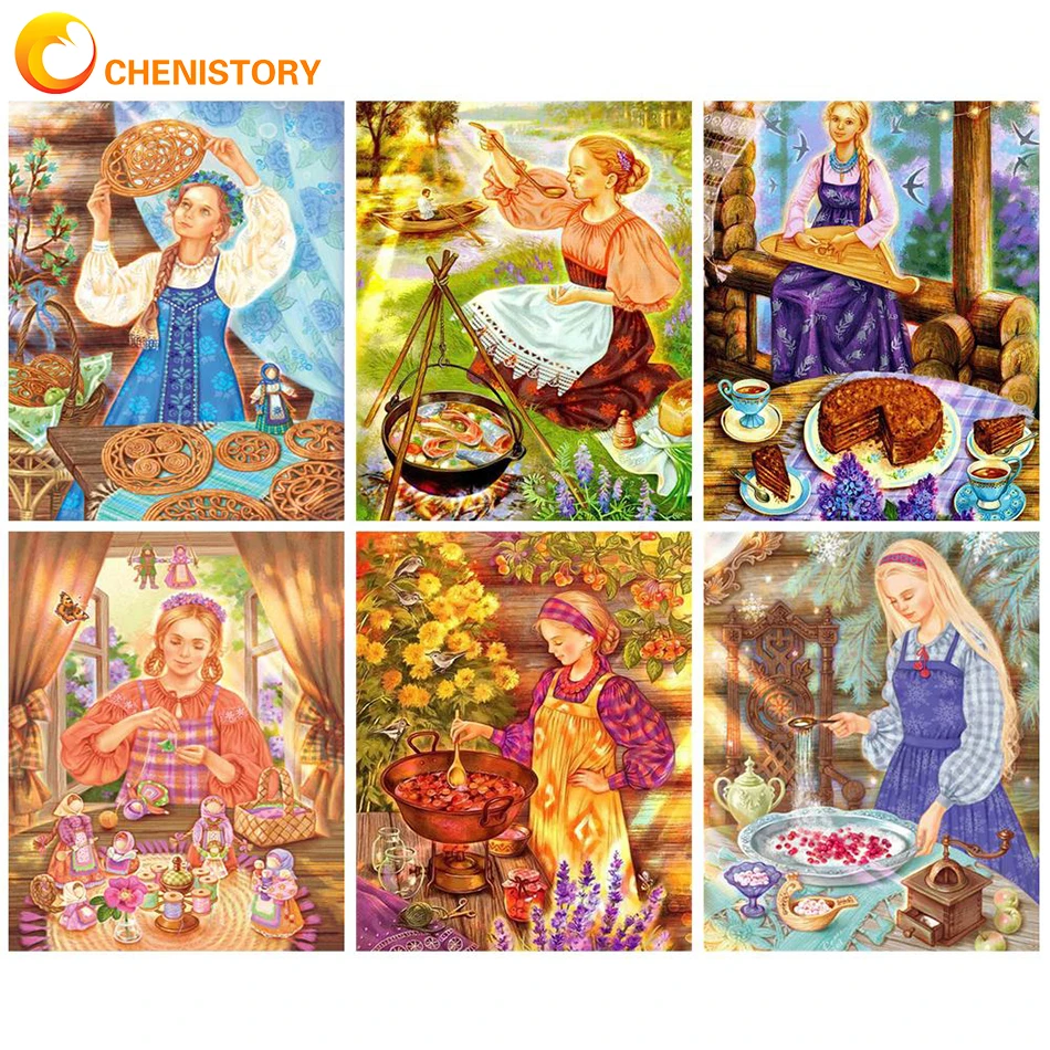 

CHENISTORY Abstract Painting By Numbers Diy Handpainted Kit By Number Figure Painting Drawing By Number For Home Decor Gift