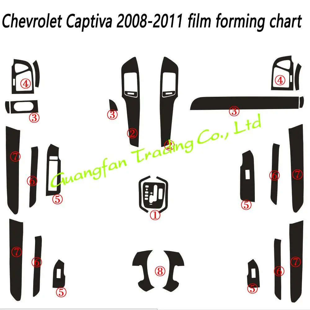 

Для Chevrolet CAPTIVA 2008-2011 интерьерная Центральная панель управления дверная ручка наклейки из углеродного волокна Переводные картинки аксессуары для стайлинга автомобиля