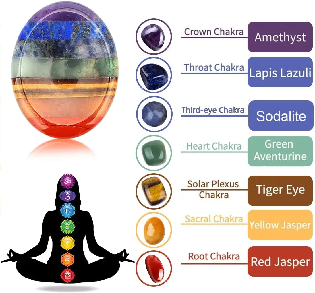

Chakra Worry Stone Healing Anxiety Crystal Thumb Worry-free Stone Oval Pocket Palm Stone Stress Relief Reiki Healing Meditation