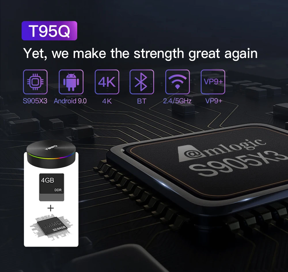 ТВ-приставка T95Q Android 9 0 Amlogic S905X3 4 + 32/64 ГБ |