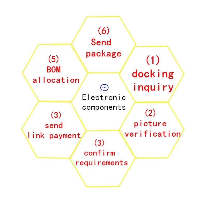 Электронные компоненты интегральная микросхема электролитический конденсатор