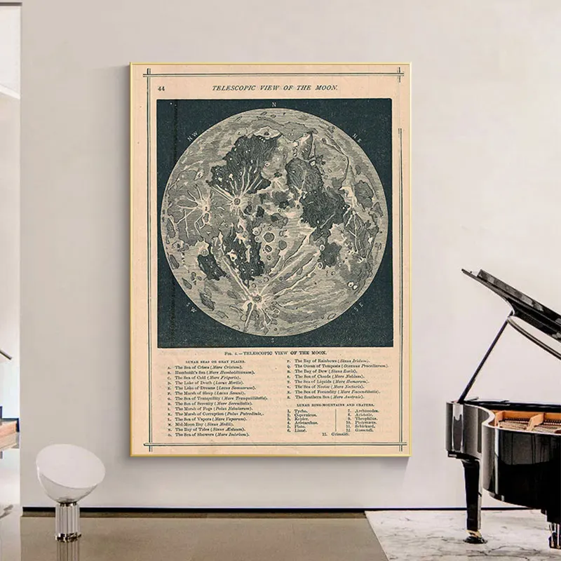 

Living Room Decor Vintage Total Lunar Eclipse Poster Prints Retro Full Moon Astronomy Canvas Painting Room Home Wall Art Picture