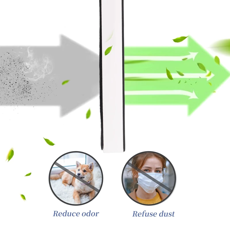 Для робота-пылесоса Germguardian FLT5000 FLT5111 AC5000E AC5250PT AC5350B CDAP5500 Black+Decker BXAP250 часть фильтра